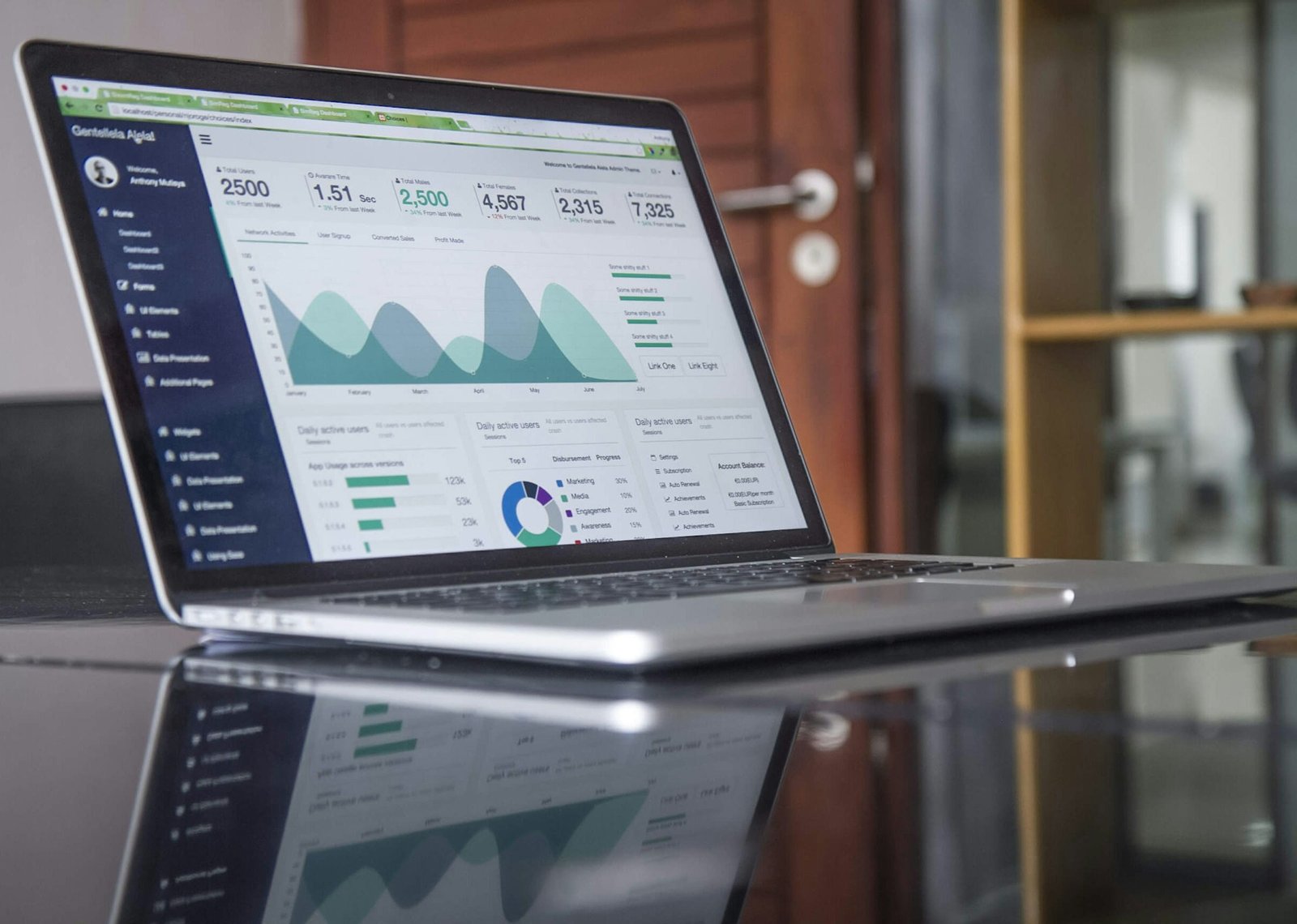 Codethex website design and development for responsive SEO-friendly business websites